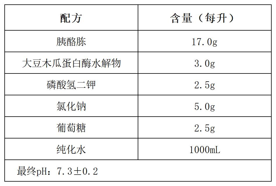 TSB培养管(10mL玻璃试管)配方成分 TSB培养管(10mL玻璃试管)配方成分