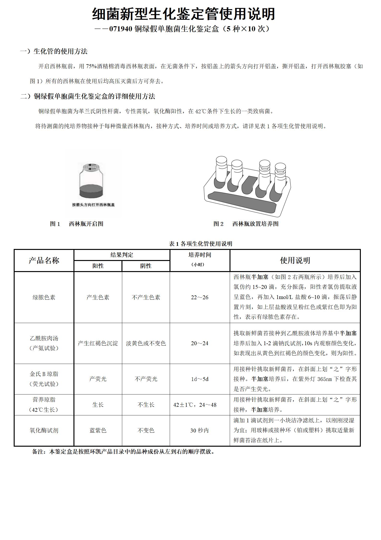 铜绿假单胞菌生化鉴定盒 产品使用说明书